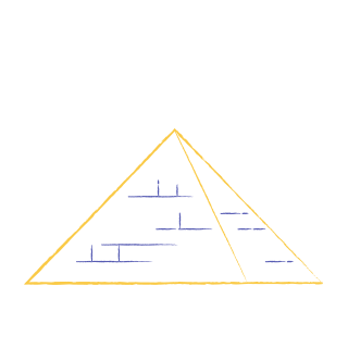 piramide